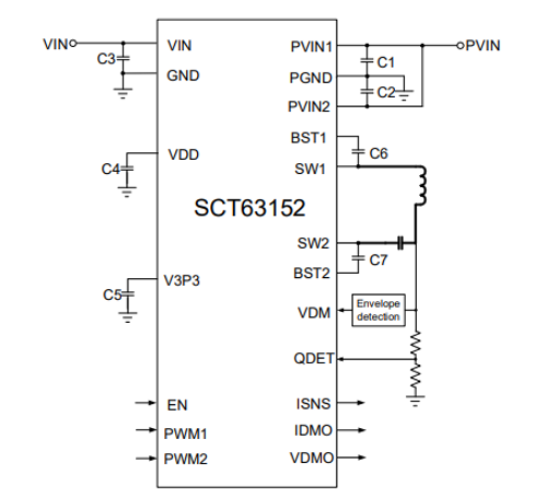 SCT63152FICR